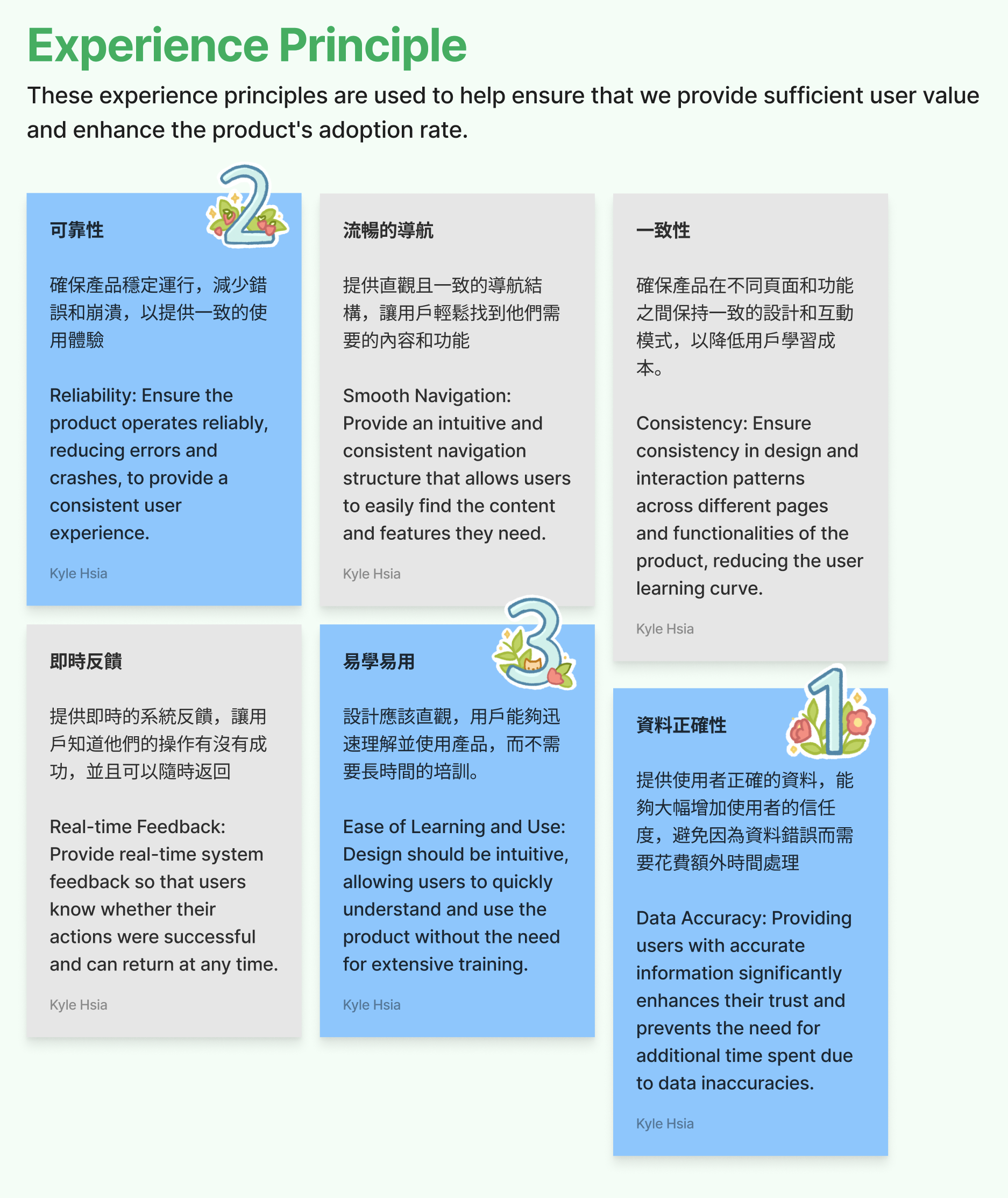 UX Principles workshop output